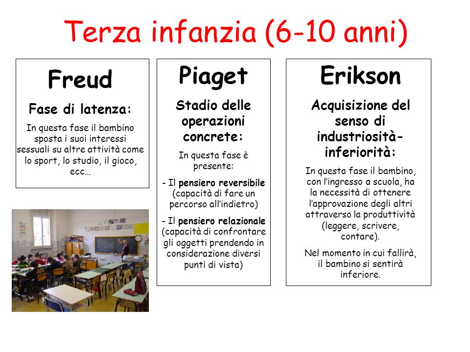 Confronto tra S. Freud E. Erikson J. Piaget. ppt scaricare